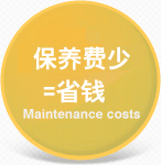 保養(yǎng)費少等于省錢